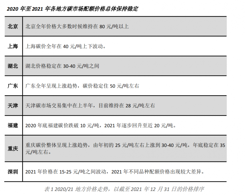 微信图片_20220303133707