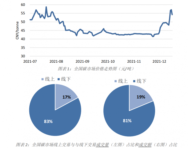 微信图片_20220303133225