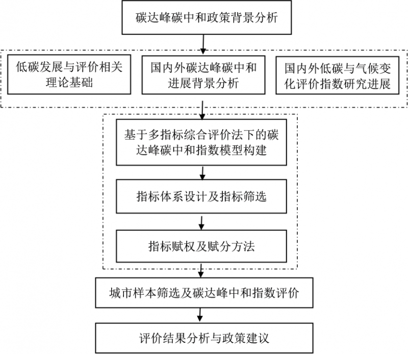 图片2566