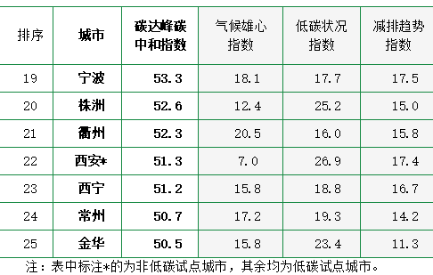 微信图片_20220305175244