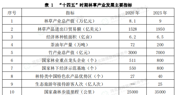 微信图片_20220307141022