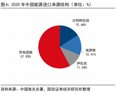 微信图片_20220308092217