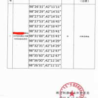 内蒙古阿拉善额济纳旗光伏用地土地流转