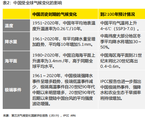 微信图片_20220401102951