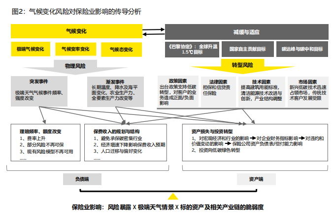 微信图片_20220401103733