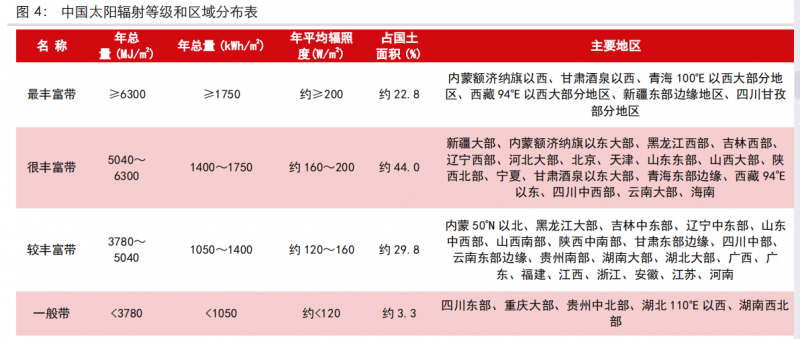 微信图片_20220418200901