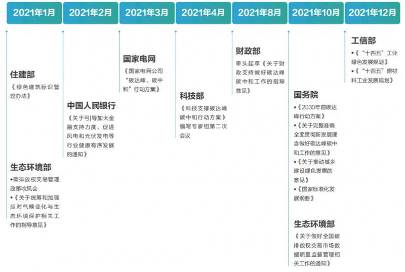 微信图片_20220517122528