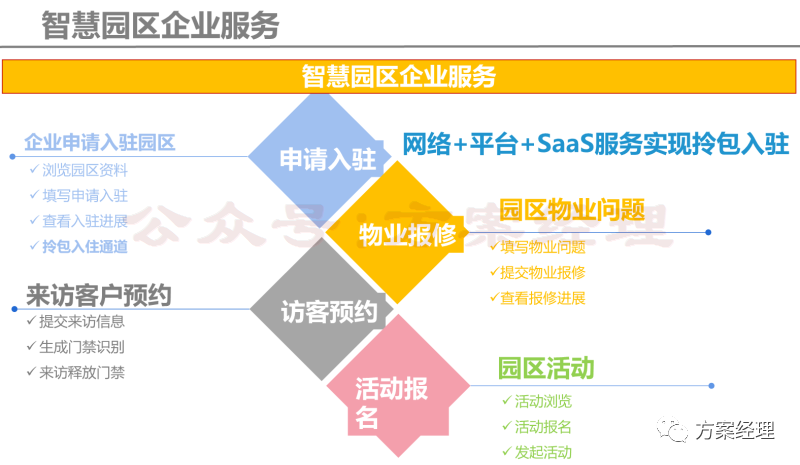 微信图片_20220530094600