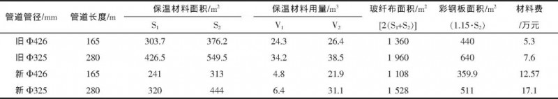 微信图片_20220922132018