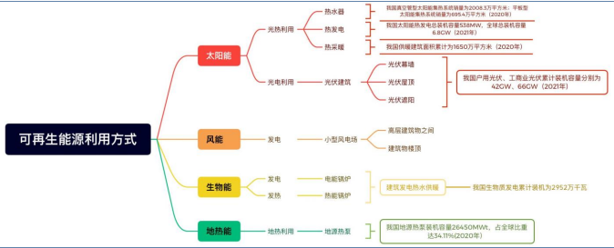 微信图片_20220929103529