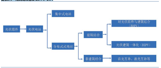 微信图片_20220929103826