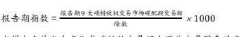 微信图片_20221021200629