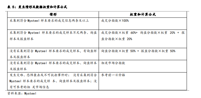 微信图片_20221021201603