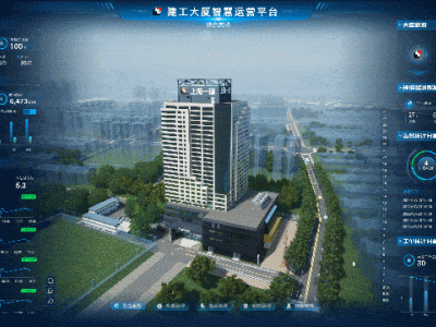 资产运维管理图2