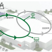 柔性交直流混合微电网