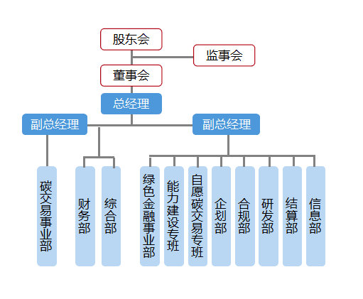 微信图片_20230313105201