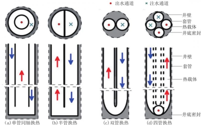 微信图片_20230408125929