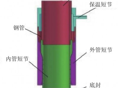 地热能保温管图2