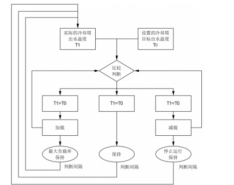 微信图片_20231228112850