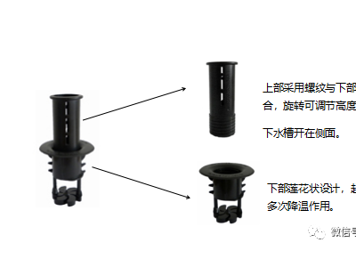 变流量冷却塔技术图2