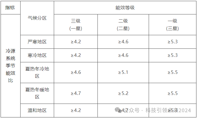 微信图片_20240125163918