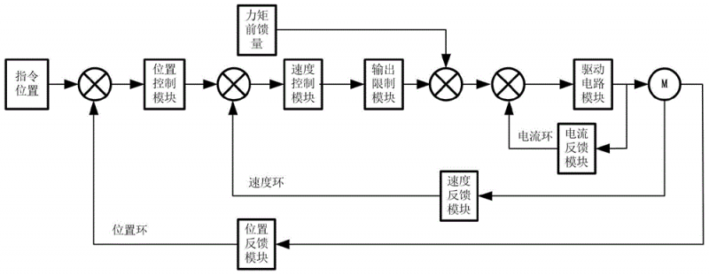 微信图片_20240304111144