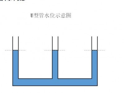 冷却塔水流稳压器图3