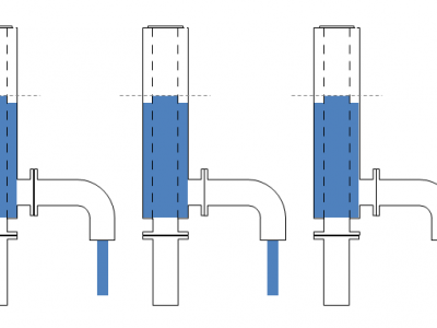 冷却塔水力平衡稳压器图2