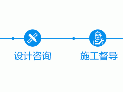 冷却塔节能改造—智能变流量冷却塔技术图3