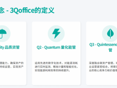 天津信树垂直轴风力发电赋能零碳园区建设